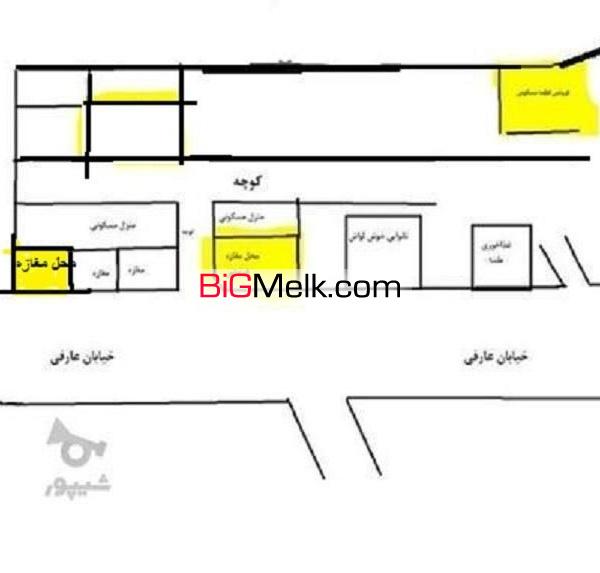 فروش2جای مغازه+زمین مسکونی(قیمت درتوضیحات)در آذرشهر
