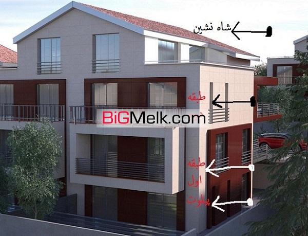 فروش زمین درشهرک ویلایی دماوند