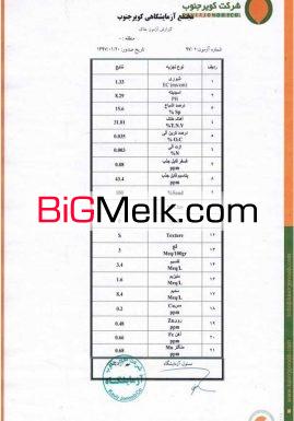 ماسه بادی خیلی نرم و بدون خاک