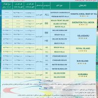 تور جزیره ی مالدیو